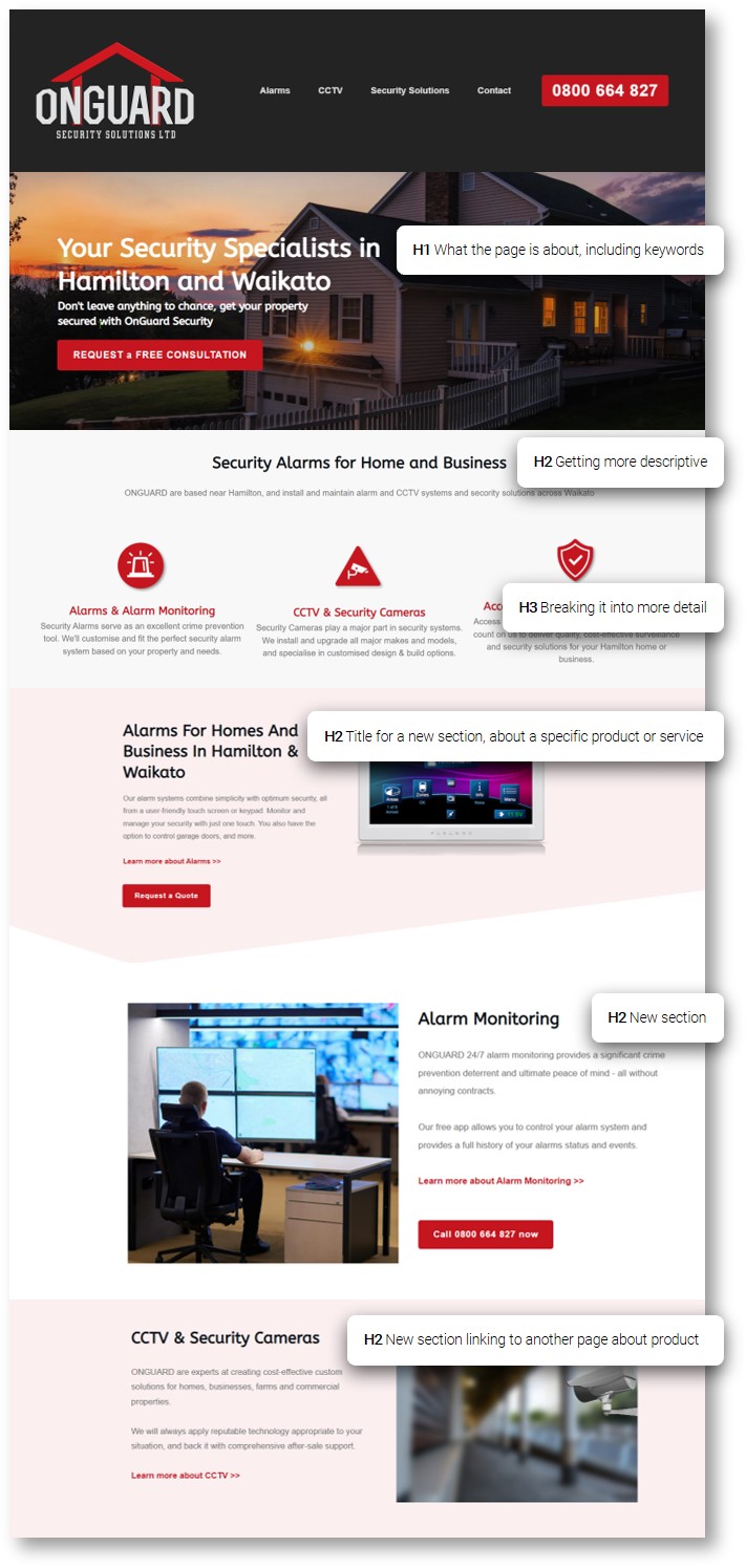 Onguard Security Alarms Homepage with headings